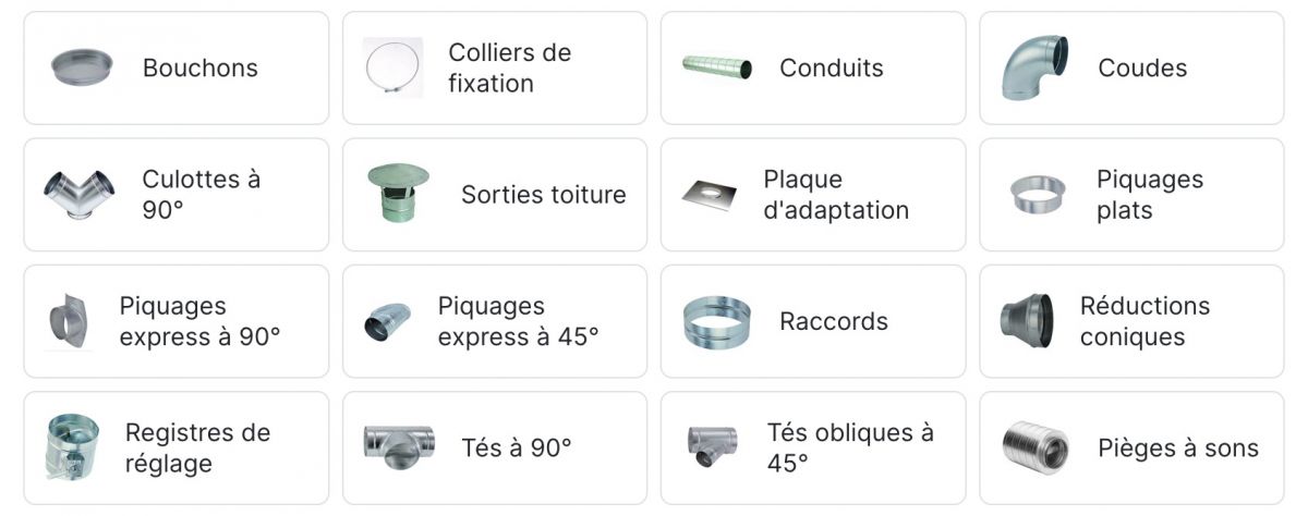 photo CHET Distribution - Comment assembler des accessoires et des conduits pour son réseau de ventilation